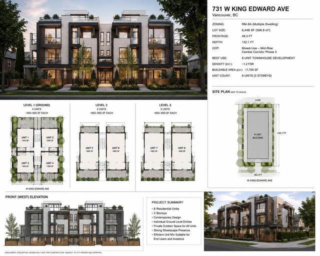 731 King Edward Street  Vancouver, BC V5Z 2C7